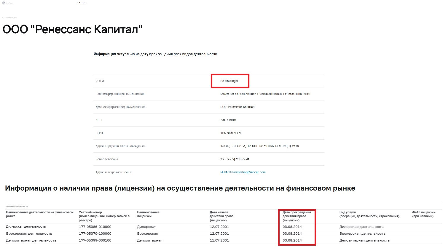 Ренессанс Капитал – классический лохотрон, не выплачивающий деньги