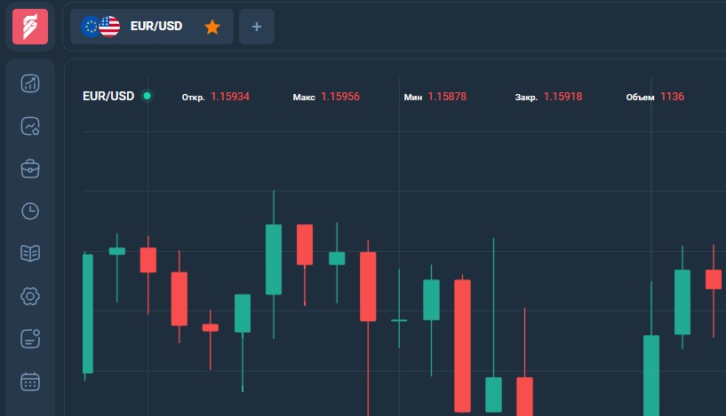 Торговая платформа MarketGrid: почему она не отдает деньги и кто за ней стоит