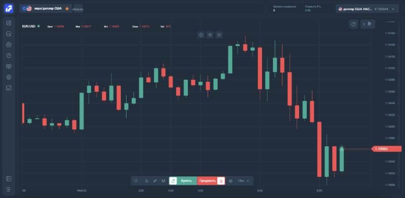 Платформа A7A5web — фейковый софт для обмана через брокеров-клонов Платформа A7A5web — фейковый софт для обмана через брокеров-клонов