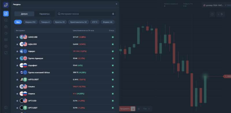 Платформа A7A5web — фейковый софт для обмана через брокеров-клонов Платформа A7A5web — фейковый софт для обмана через брокеров-клонов