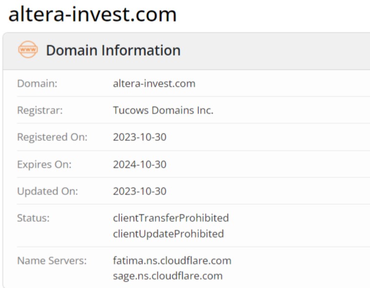 Мошенники Altera Invest нагло разводят инвесторов на деньги