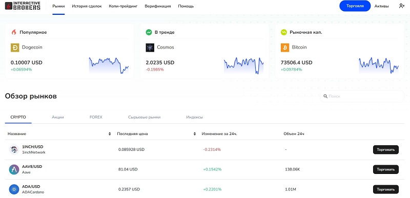 App Intbroker Digital