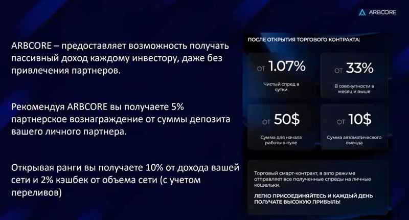 Arbcore