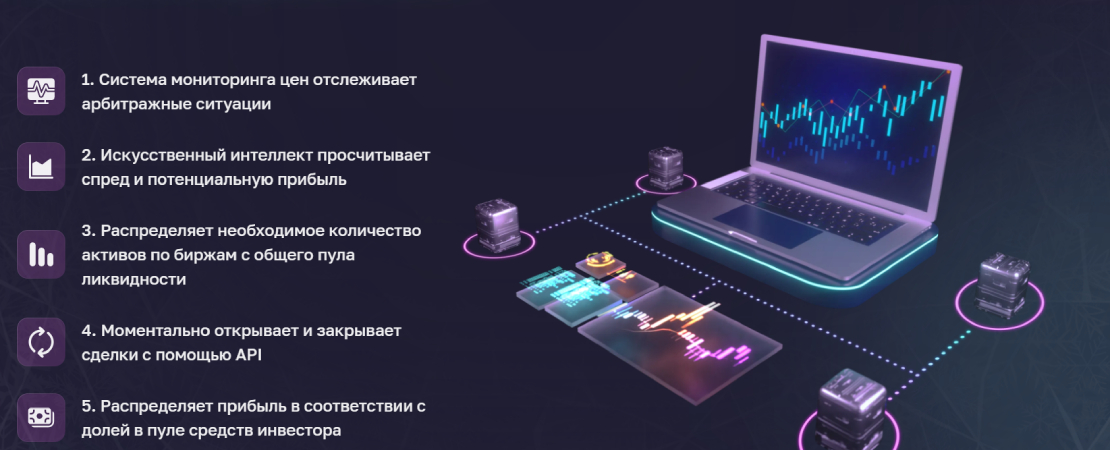 Arbitroom