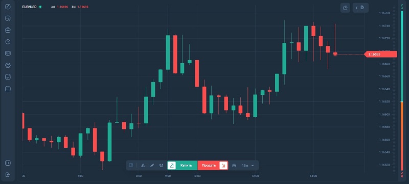 AssetNode