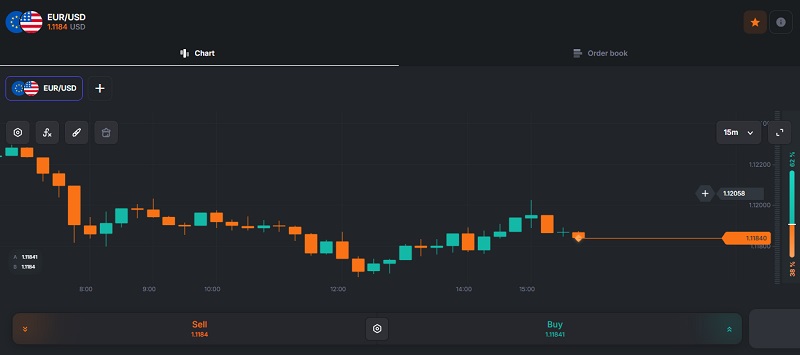 AssetPort