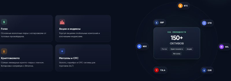 BinoDex