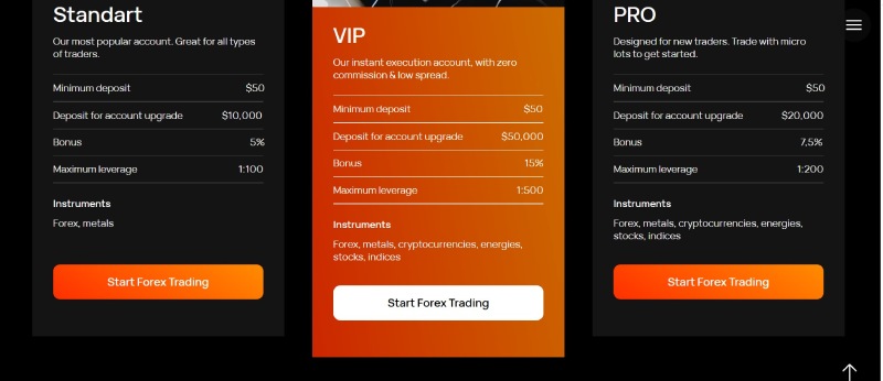 Bitwave Capital