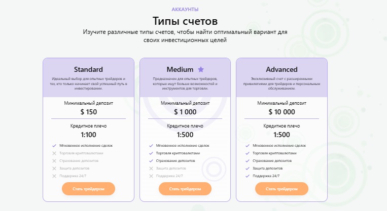 Финансовая свобода от Bonmopro или очередная мошенническая уловка