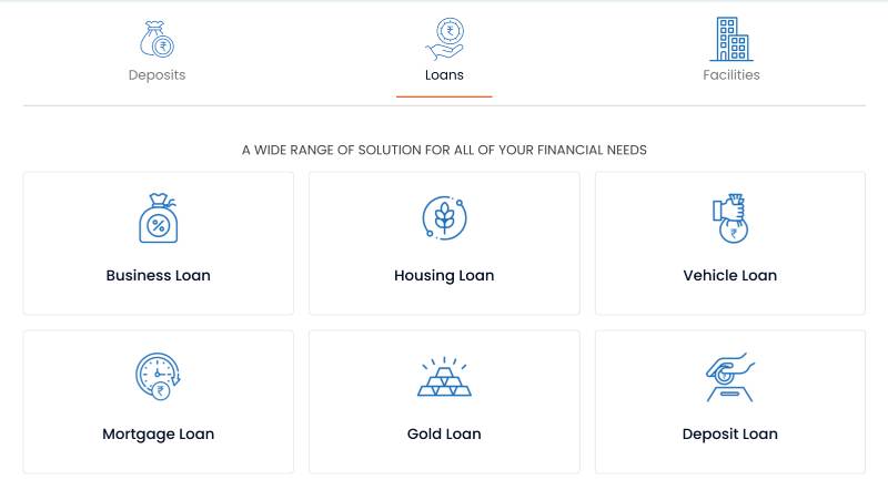 Cherpalcheri Co-operative Urban Bank Ltd