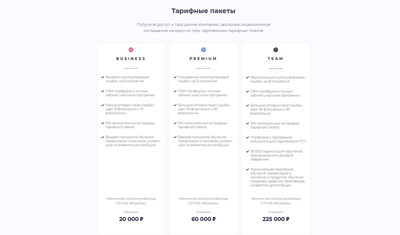 Финансовая пирамида CityLife: филигранный обман инвесторов на кэшбэке