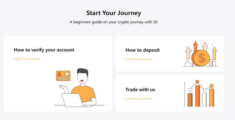 Coinwon