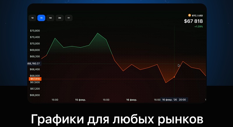 Crypto Cronos