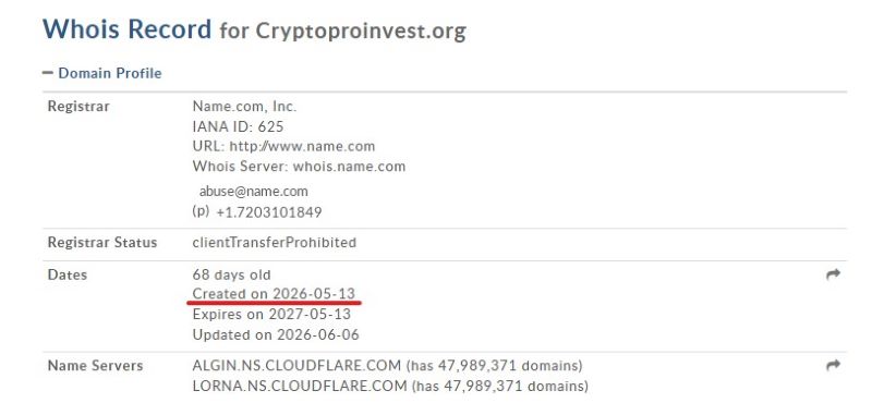 Cryptoinvest Pro — очередная лоховозка, созданная мошенниками с целью собственной наживы Cryptoinvest Pro — очередная лоховозка, созданная мошенниками с целью собственной наживы