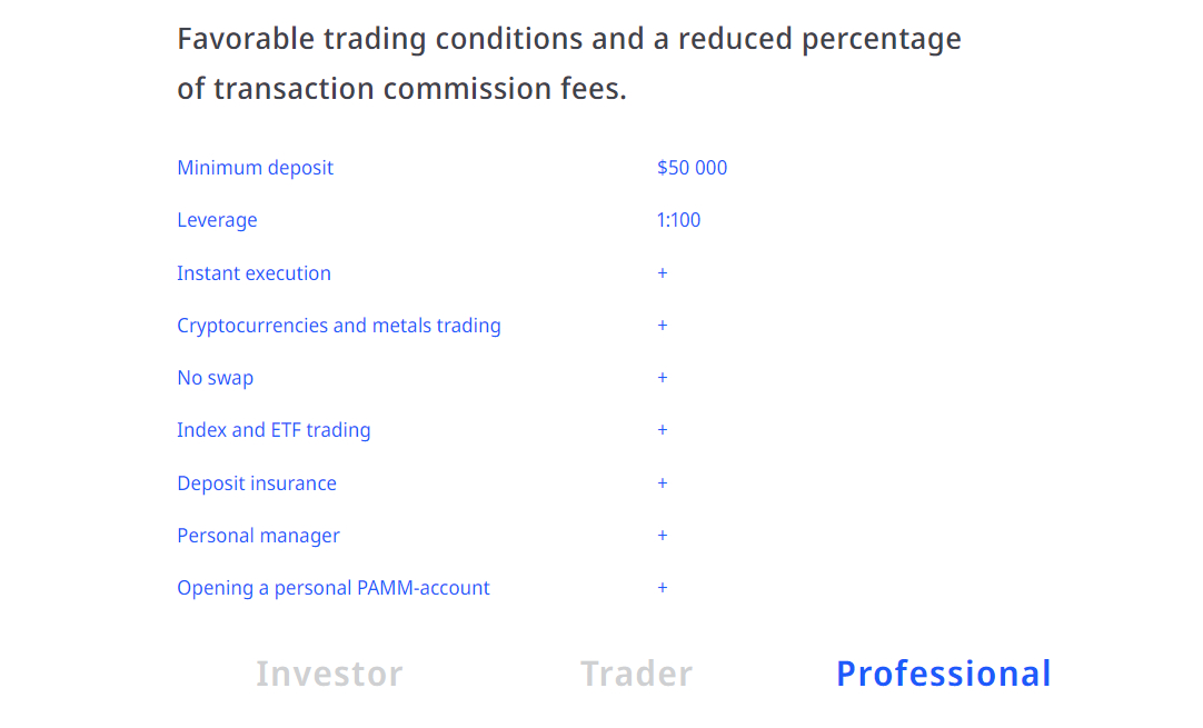 ETF Corp