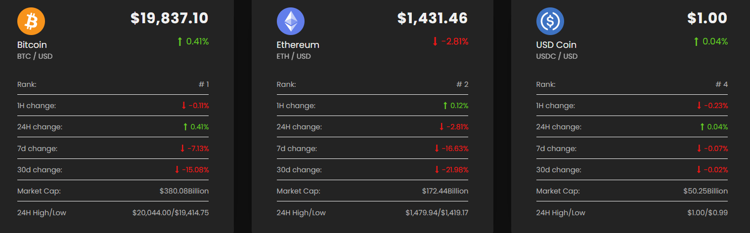 Elite ProTrade