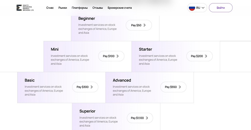 Equity Securities Market Brokers LTD