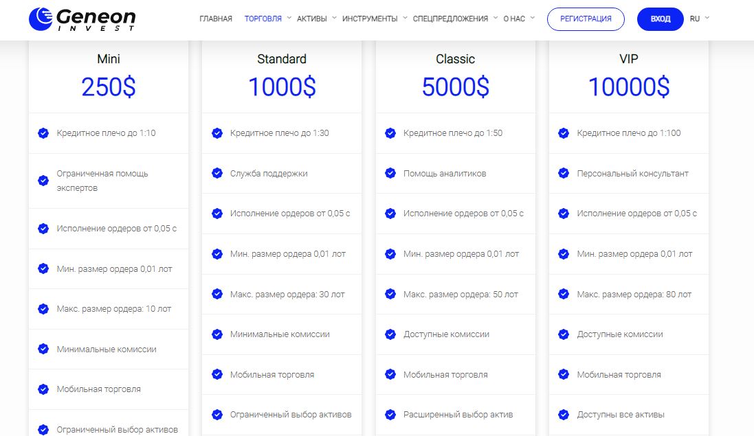 GeneonInvest