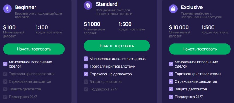 Getxamina