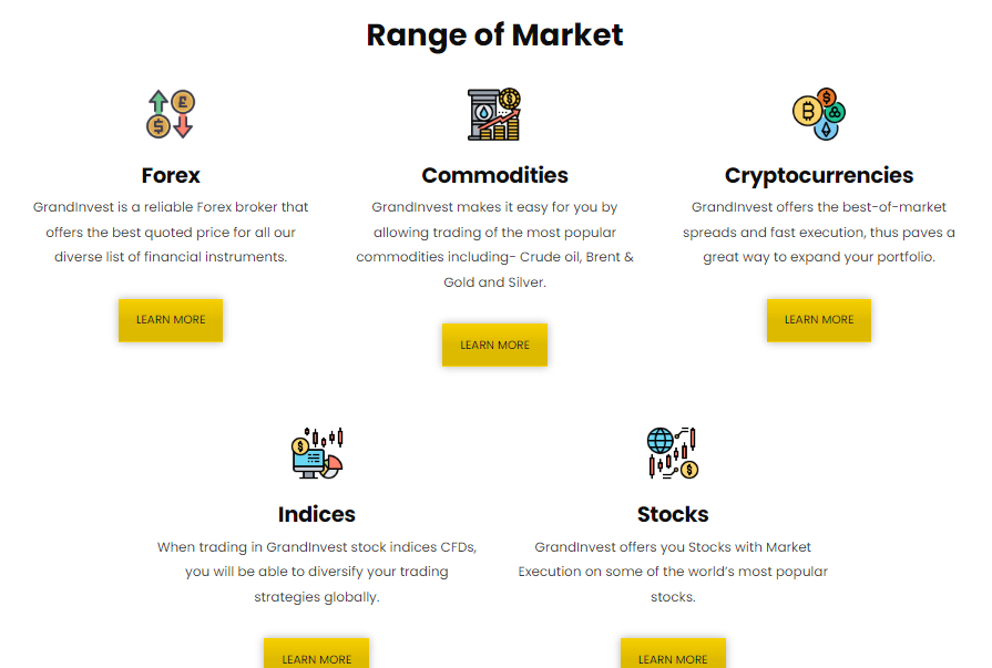 GrandInvest