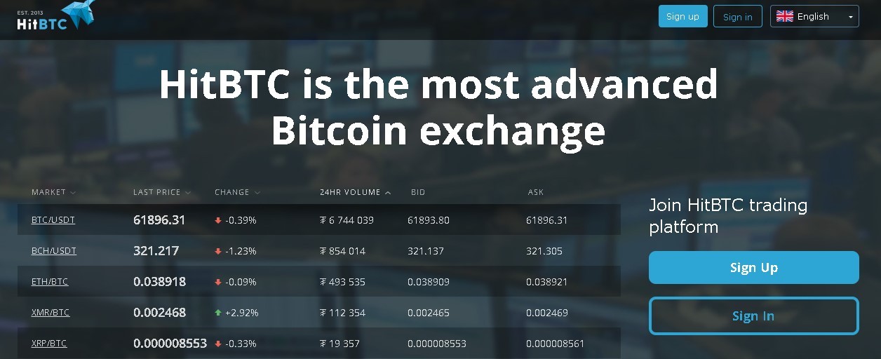 HitBTC