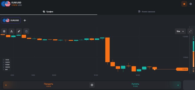 LedgerPoint: что за торговая платформа и почему вывод денег от брокера через нее блокируют