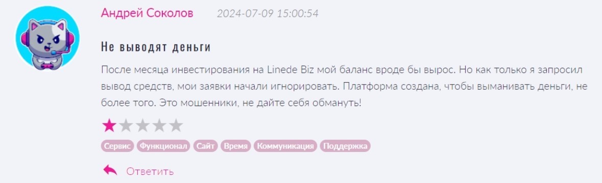 Linede Biz – очередной лохотрон, который называет себя брокером. Обзор и разоблачение мошенников