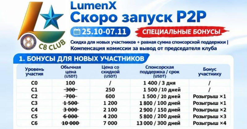 Lumexop — новый лохотрон от создателей LumenX и C8 Club
