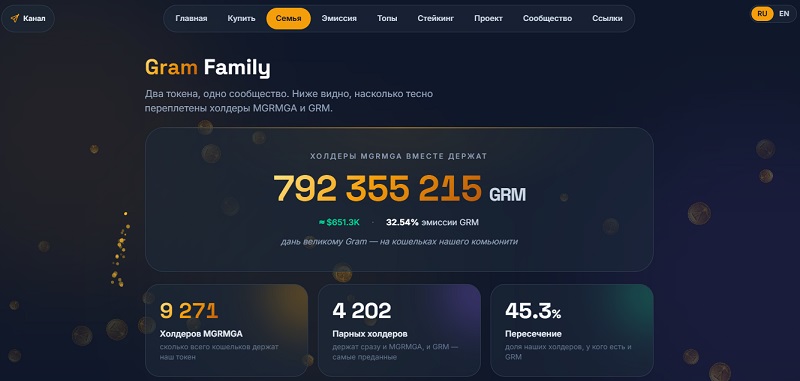 MGRMGA