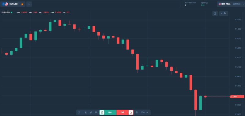 MarketPilot