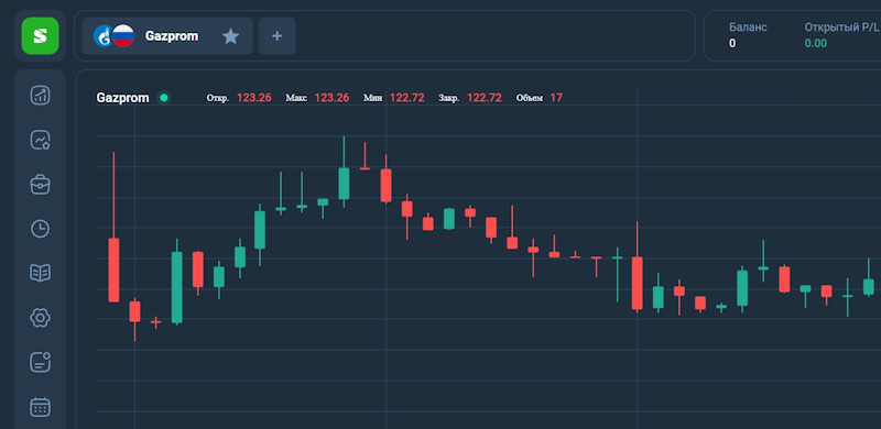 MarketPort — фальшивый терминал, использование которого ведет к большим финансовым потерям