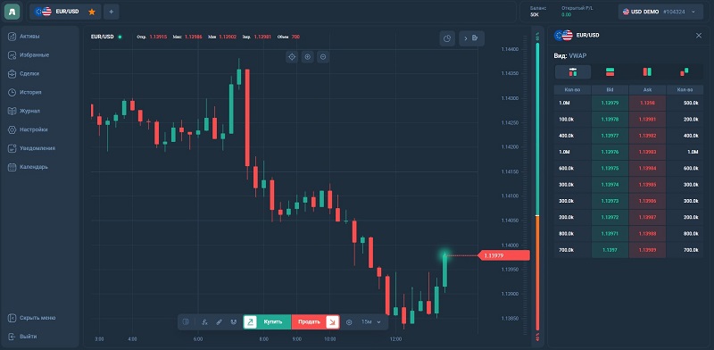 MarketVision