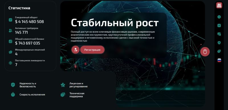 Mitazco — липовый брокер, который имитирует торговлю и блокирует вывод