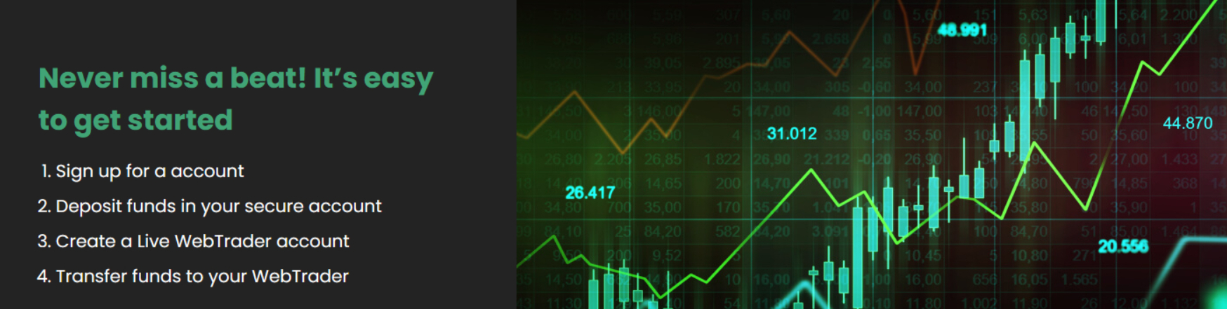 Mondial Investments Ltd