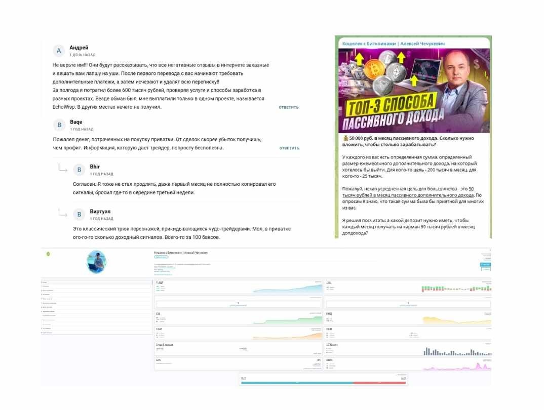 Духовный Наставник, Аня Дарит, Кошелёк с биткоинами, Метод Чувака и другие — разоблачение Telegram-мошенников