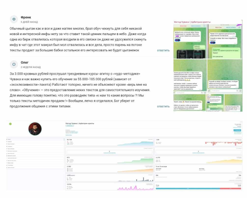 Духовный Наставник, Аня Дарит, Кошелёк с биткоинами, Метод Чувака и другие — разоблачение Telegram-мошенников