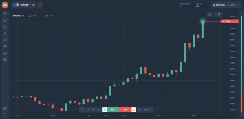 Mtweb: отзывы клиентов и реальные истории обмана Mtweb: отзывы клиентов и реальные истории обмана