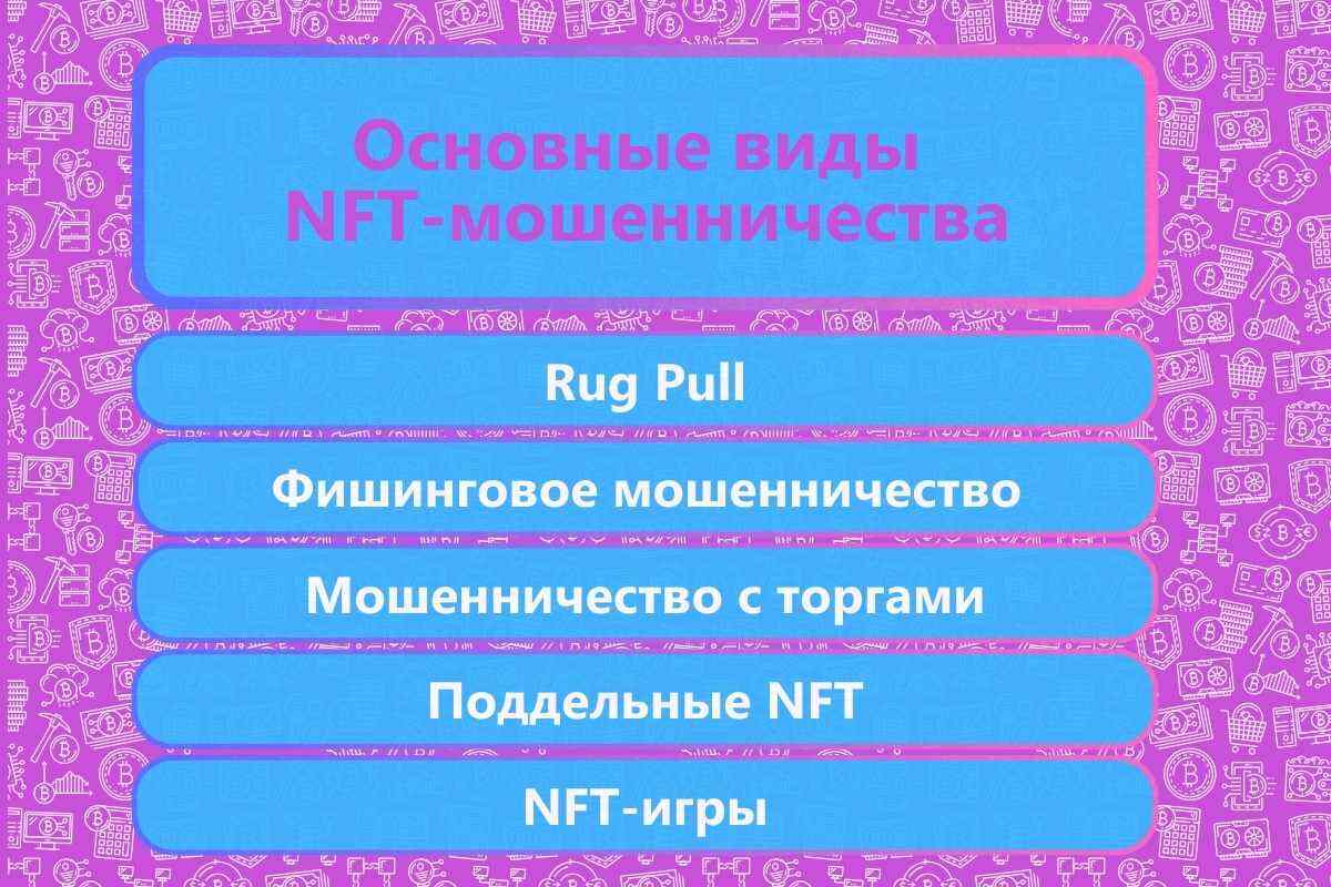 Популярные схемы NFT-скама: как распознать и защититься