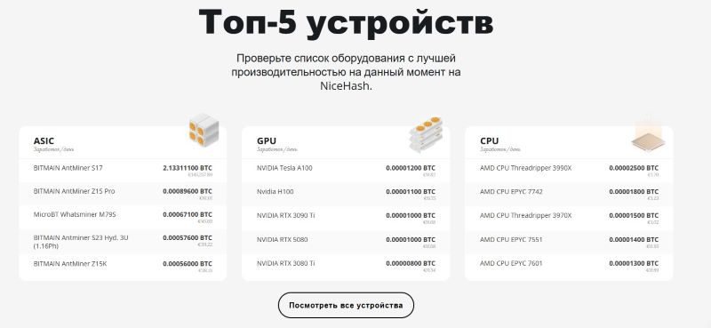 NiceHash