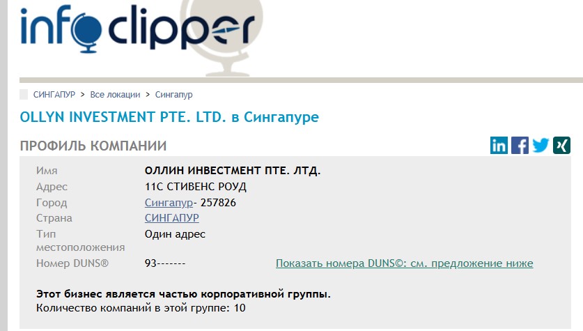 Ollyn Investment PTE LTD – брокер мошенник, пускающий пыль в глаза