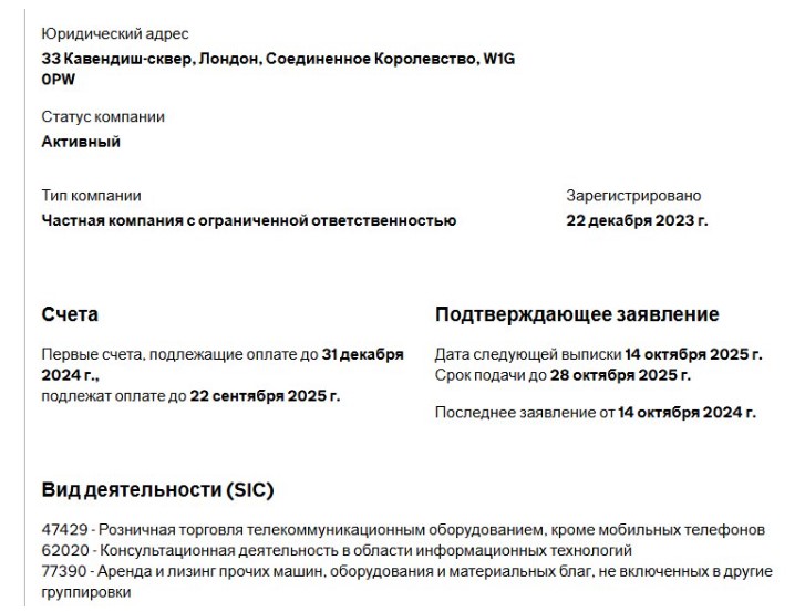 Финансовая пирамида PRL – заработок на аренде велосипедов или свежий лохотрон. Отзывы о компании от реальных инвесторов