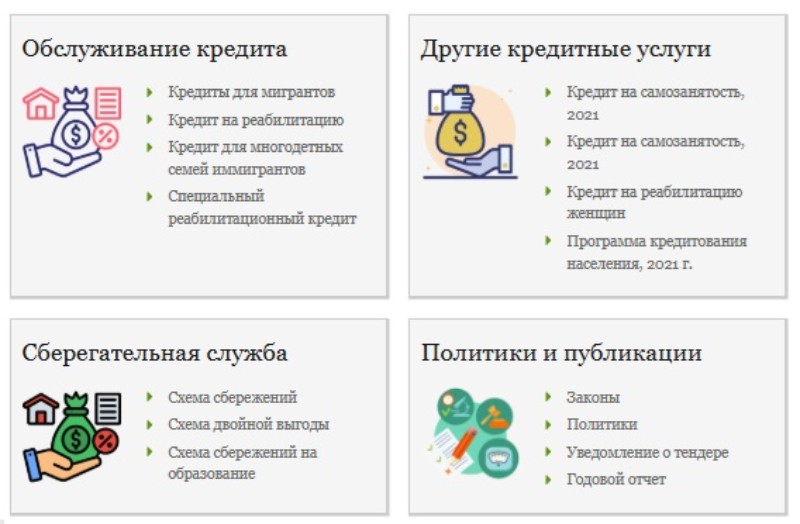 Probashi Kallyan Bank