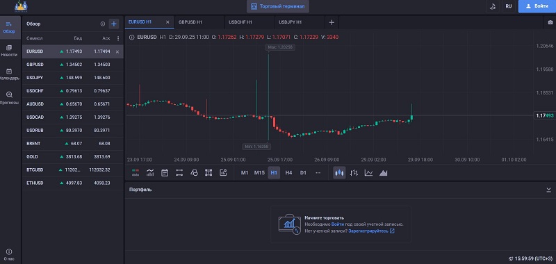 Profit Back