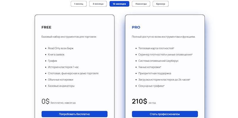 ProfitForge