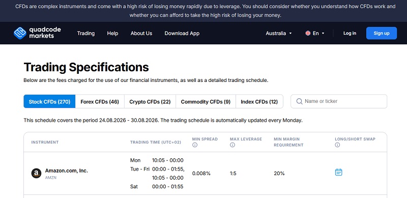 Quadcode Markets