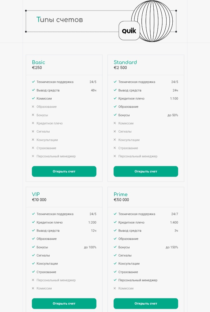 Quik (q-tech-ltd.org)