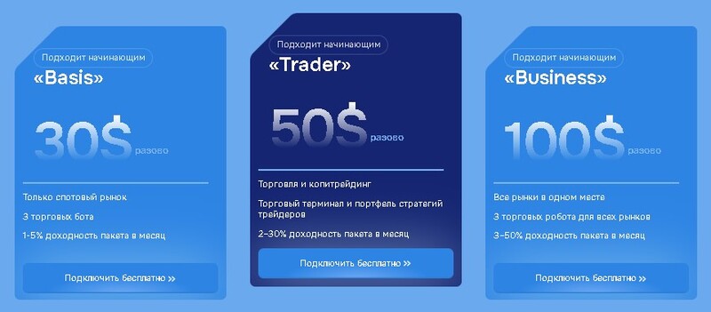 ROBO Traders