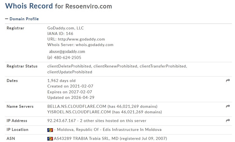 Resoenviro