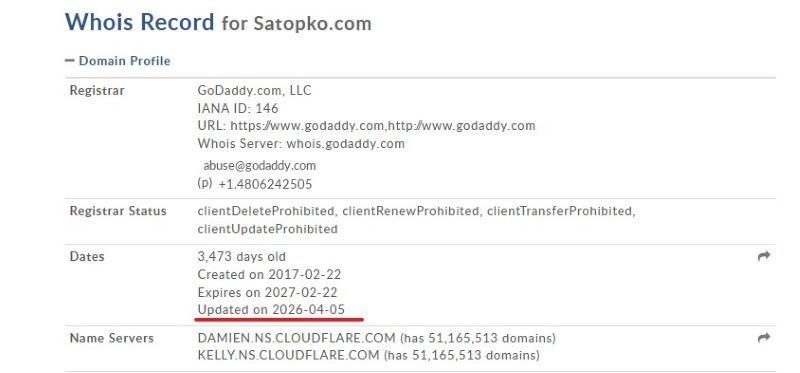 Лжеброкер Satopko — как серийные мошенники обманывают людей на теме онлайн-торговли Лжеброкер Satopko — как серийные мошенники обманывают людей на теме онлайн-торговли