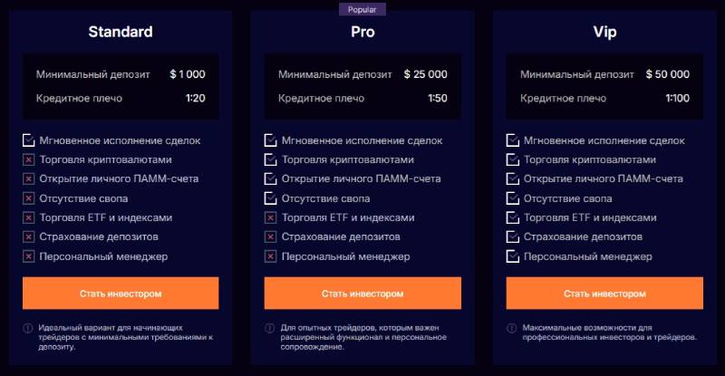 Simdesro